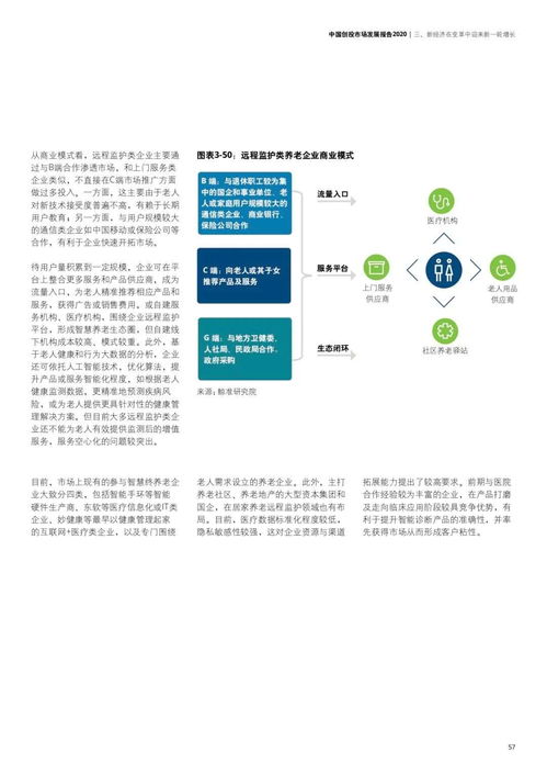 走向深度价值挖掘 中国创投市场发展报告2020