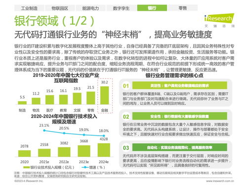 艾瑞咨询 2023年中国企业级无代码开发白皮书 