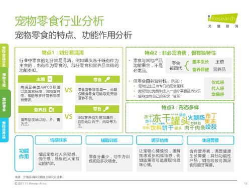 艾瑞咨询 中国宠物食品行业研究报告